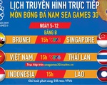 Lịch thi đấu bóng đá nam SEA Games: U22 Việt Nam gặp Thái Lan