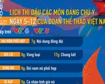 Lịch thi đấu SEA Games 2019 của Đoàn thể thao Việt Nam ngày 5-12