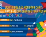 Cập nhật SEA Games 30: chưa đấu Việt Nam đã có thêm 1 HCV