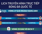 Lịch truyền hình bóng đá ngày 24-2: Rực lửa đại chiến M.U - Liverpool