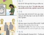 Bỏ tiền mua điểm, biết hại con mà cha mẹ vẫn làm?
