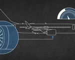 737 MAX trở thành 