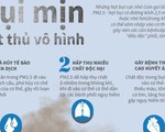 Bụi mịn - Sát thủ vô hình
