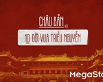 Châu bản triều Nguyễn và 10 đời vua xưa