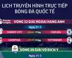 Lịch truyền hình bóng đá 31-3: Đại chiến Liverpool - Tottenham 