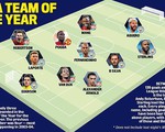 M.C và Liverpool thống trị đội hình tiêu biểu Premier League