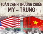 Toàn cảnh thương chiến Mỹ - Trung