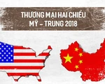 Việt Nam nên ứng phó như thế nào với thương chiến Mỹ - Trung?