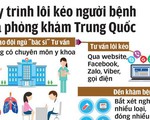 Bất lực với phòng khám Trung Quốc