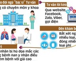 Phòng khám Trung Quốc dùng chiêu trò gì để lôi kéo người bệnh?