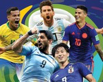 Lịch thi đấu Copa America 2019
