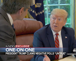 Tranh cử 2020, ông Trump nói sẵn sàng nghe thông tin xấu về đối thủ