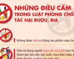 Infographic: Những điều cấm trong Luật phòng chống tác hại rượu bia