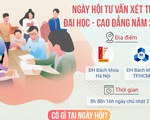 Có gì tại ngày hội tư vấn xét tuyển đại học, cao đẳng 2019?