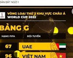 CĐV Việt Nam háo hức vì gặp lại Thái Lan ở vòng loại World Cup 2022