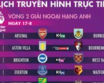 Lịch trực tiếp vòng 2 Premier League: Man City đấu Tottenham