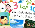 Chọn sách hay cho thiếu nhi