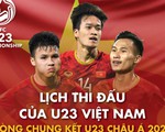 Lịch thi đấu vòng chung kết Giải U23 châu Á 2020 của U23 Việt Nam