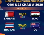 Lịch trực tiếp Giải U23 châu Á 2020: U23 Thái Lan đụng độ Úc