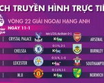 Lịch trực tiếp bóng đá châu Âu 11-1: Tâm điểm Tottenham - Liverpool