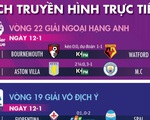 Lịch trực tiếp bóng đá châu Âu ngày 12-1: Tâm điểm Man City
