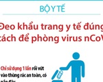 Bạn đã đeo khẩu trang y tế phòng virus corona đúng cách chưa?
