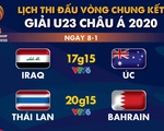 Giải U23 châu Á 2020 khởi tranh chung kết: trực tiếp Thái Lan gặp Bahrain