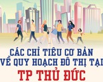 Các chỉ tiêu cơ bản về quy hoạch đô thị tại thành phố Thủ Đức