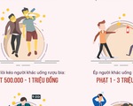 Phạt bán hàng xách tay, ép uống bia rượu: Hội nhập từ hoàn cảnh đặc thù