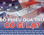 Bỏ phiếu qua thư ở Mỹ như thế nào?