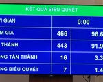 Luật Bảo vệ môi trường được thông qua dù chuyên gia còn băn khoăn