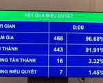 ‘Rất khó tiếp cận các báo cáo đánh giá tác động môi trường