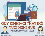 Từ 1-1-2021, tuổi nghỉ hưu của người lao động áp dụng theo quy định mới