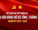 Kết quả nhân sự Đại hội Đảng bộ 63 tỉnh, thành