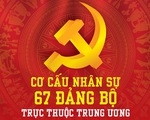 67 đảng bộ trực thuộc trung ương hoàn tất đại hội nhiệm kỳ 2020-2025