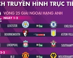 Lịch trực tiếp bóng đá châu Âu 1-2: 