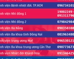 Ho, nóng sốt, sợ nhiễm corona thì gọi số nào?