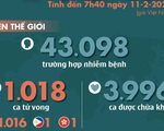 Dịch corona ngày 11-2: Số người chết vượt 1.000, gần 4.000 người khỏi bệnh