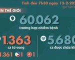 Cập nhật dịch corona ngày 13-2: Gần 15.000 ca nhiễm mới, thêm 242 người chết