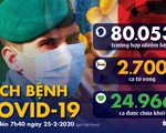 Dịch COVID-19 ngày 25-2: Trung Quốc thêm 71 người tử vong, Ý có 229 ca nhiễm