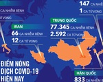 Nguy cơ Trung Đông thành ổ dịch