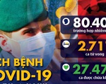 Dịch COVID-19 ngày 26-2: Ý tăng vọt lên 322 ca, Hàn Quốc hơn 1.100