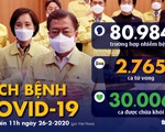 Dịch COVID-19 ngày 26-2: Hàn Quốc hơn 1.100 ca nhiễm, 12 ca tử vong