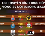 Lịch trực tiếp lượt về vòng 32 đội Europa League rạng sáng 28-2