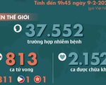 Cập nhật dịch corona ngày 9-2: 813 ca tử vong, số ca nhiễm vượt hơn 37.000