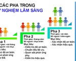 Cuộc