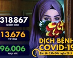 Dịch COVID-19 tối 22-3: Malaysia, Indonesia huy động quân đội chống dịch