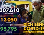 Dịch COVID-19 sáng 22-3: Ý hơn 4.800 ca tử vong, hơn 6.000 người hồi phục