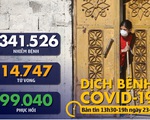 Dịch COVID-19 trưa 23-3: Ấn Độ bảo dân 