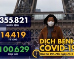 Dịch COVID-19 tối 23-3: Đau đớn 462 người chết tại Tây Ban Nha chỉ sau 1 đêm